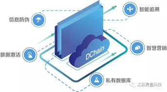 鼎昌科技榮膺中國食品安全倡議公約成員單位，以科技力量守護(hù)舌尖安全