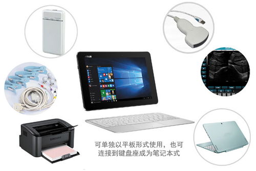 選擇索諾星 超越產(chǎn)品，投資于全方位的信息科技解決方案