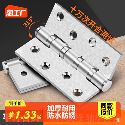 當前網購流行產品